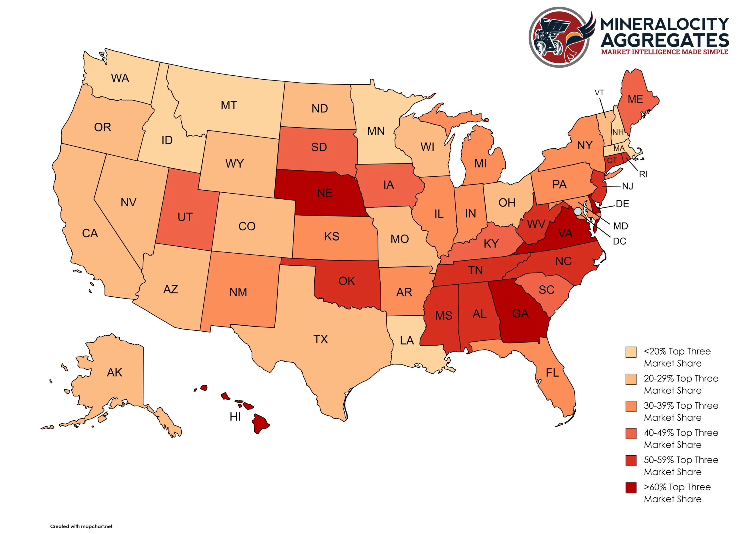 A map showing Market Concentration in the Construction Aggregate Industry and market share of the top three producers in each US State.